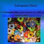 Image result for Computer Storage Devices Images with Names
