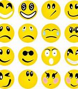 Image result for Emotions Clip Art Faces