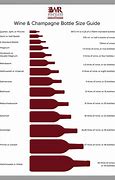 Image result for Champagne Bottle Size Chart