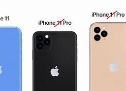 Image result for iPhone Pro Max Colors