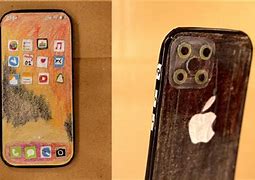 Image result for Images of iPhone 20 Persent