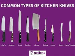 Image result for Images of Knives
