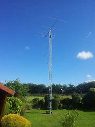 Image result for Ham Radio Antennas