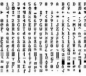 Image result for ASCII Character Codes Chart