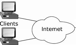 Image result for Diagram Nto Show a Computer Network