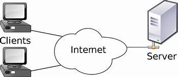 Image result for Computer Network Javatpoint