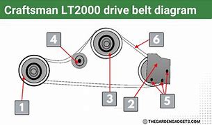 Image result for Belt Drive Schematic Drawing