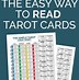 Image result for Numerology Tarot Cheat Sheet Printable