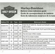 Image result for Deka Motorcycle Battery Chart