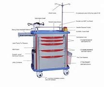 Image result for Parts of a Crash Cart