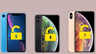 Image result for How to Unlock iPhone XR