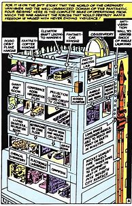 Image result for Cutaway Marvel Comic Books