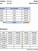 Image result for Contractor Fee Schedule Template