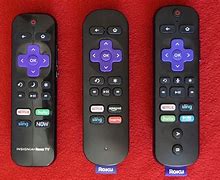 Image result for How Does Roku Work