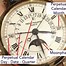 Image result for Parts of a Mechanical Watch