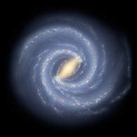Image result for Milky Way Formation