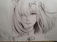 Image result for Anime Artist Drawing