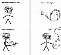 Image result for Troll Science