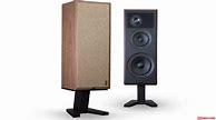 Image result for PSB Speakers Stands