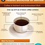 Image result for Coffee Benefits for Men