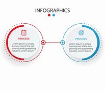 Image result for Infographics 2 Parts