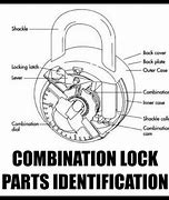 Image result for Combination Lock Mechanism