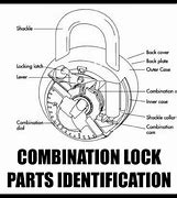 Image result for Number Combination Lock Mechanism