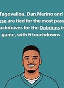 Image result for Miami Dolphins Tua Meme