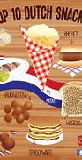Image result for Netherlands Products