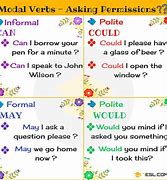 Image result for Role Play Modal Verbs
