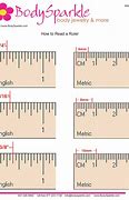 Image result for 4.7 Inches On Ruler