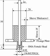 Image result for Sleeve Monopole Antenna