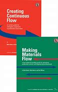 Image result for Material Flow in the Factory of the Future