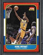 Image result for NBA Card Display