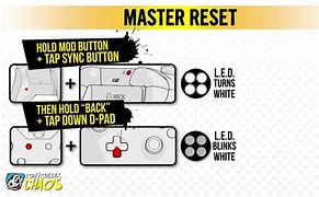 Image result for How to Reset Xbox Controller