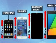 Image result for How Big Is the iPhone 11 in Inches