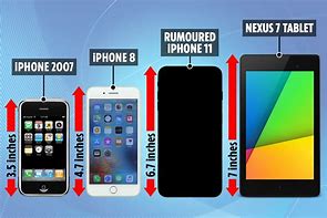 Image result for iPhone with Big Screen for Pics