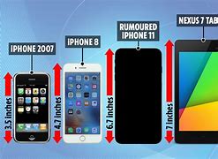 Image result for iPhone Large-Screen Funny