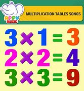 Image result for 15 Table in Song