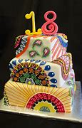 Image result for 8 Inches Sqaured Cake