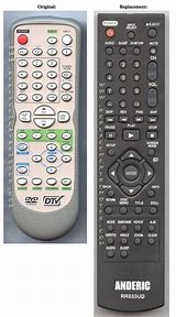 Image result for Emerson TV Remote Replacement