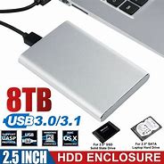 Image result for SSD Storage Case
