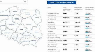 Image result for co_to_znaczy_złocieniec_gmina