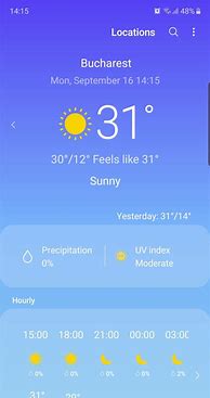 Image result for Samsung Weather Widget