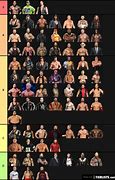 Image result for WWE Tier List