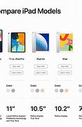 Image result for 11 Inch iPad Pro Size Comparison