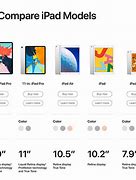 Image result for iPad Comparison Canada