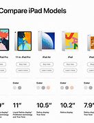 Image result for iPad Mini 5 Screen Size