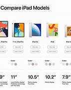 Image result for Compare iPad Sizes