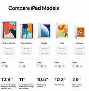 Image result for 15 Inches iPad